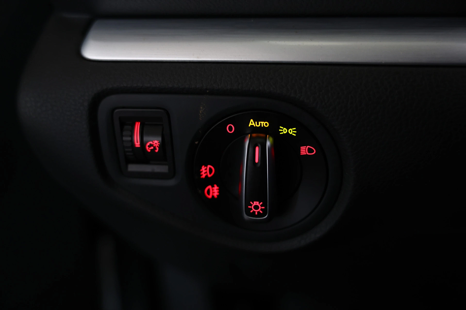 Hoofdafbeelding Volkswagen Sharan