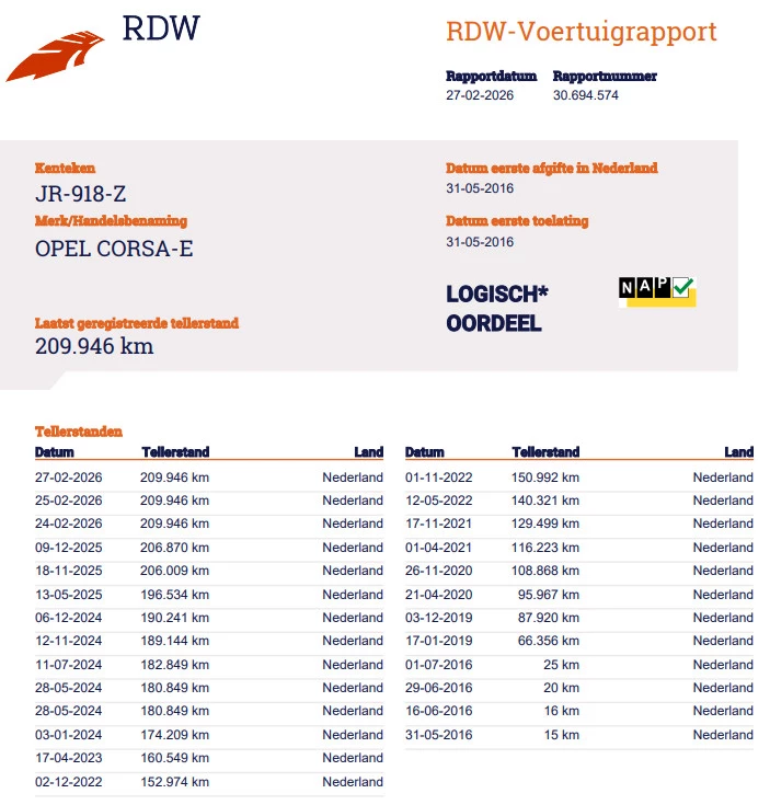 Hoofdafbeelding Opel Corsa