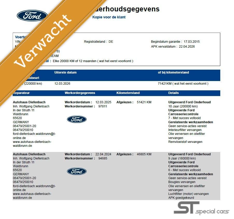 Hoofdafbeelding Ford Focus