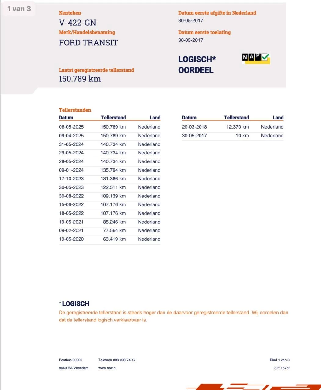 Hoofdafbeelding Ford Transit