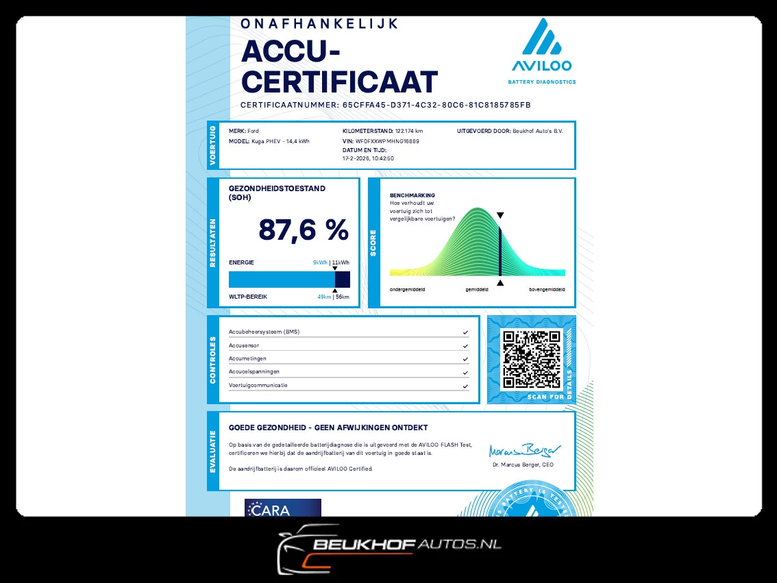 Hoofdafbeelding Ford Kuga