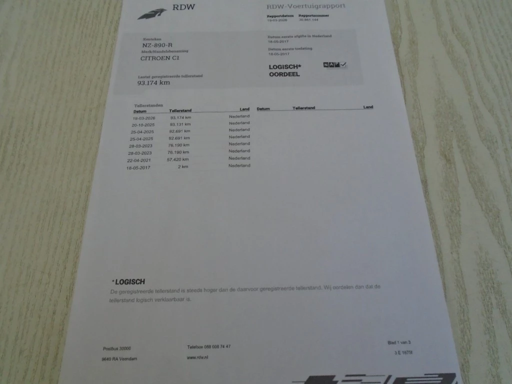 Hoofdafbeelding Citroën C1