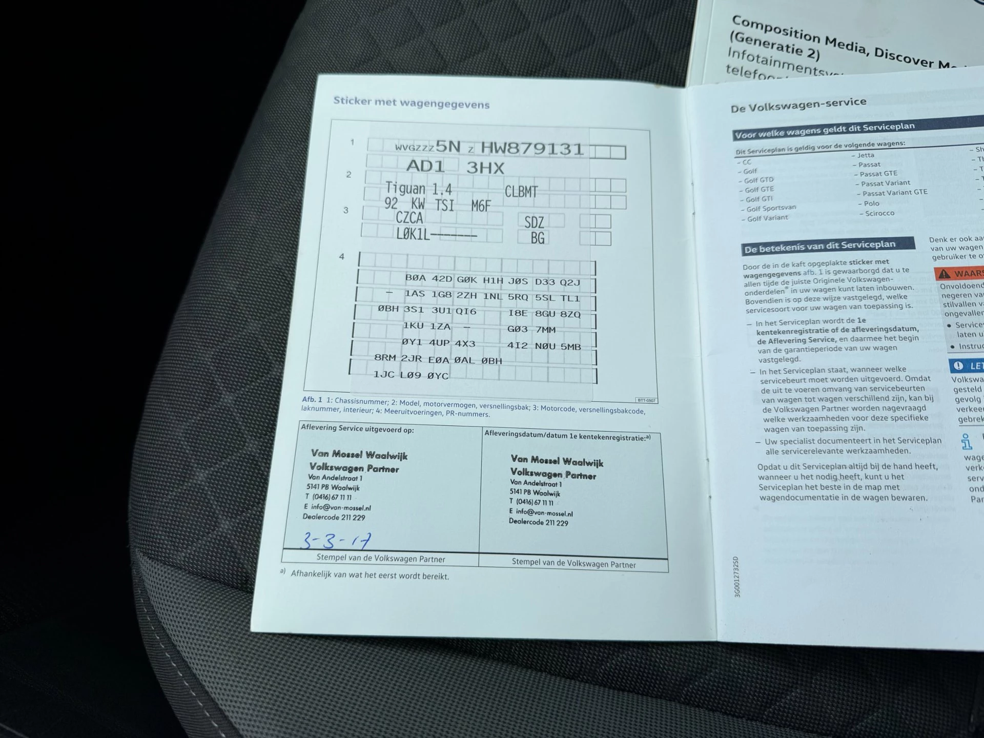 Hoofdafbeelding Volkswagen Tiguan