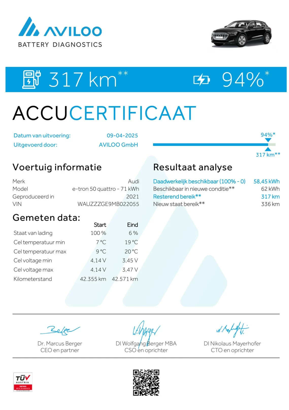 Hoofdafbeelding Audi e-tron