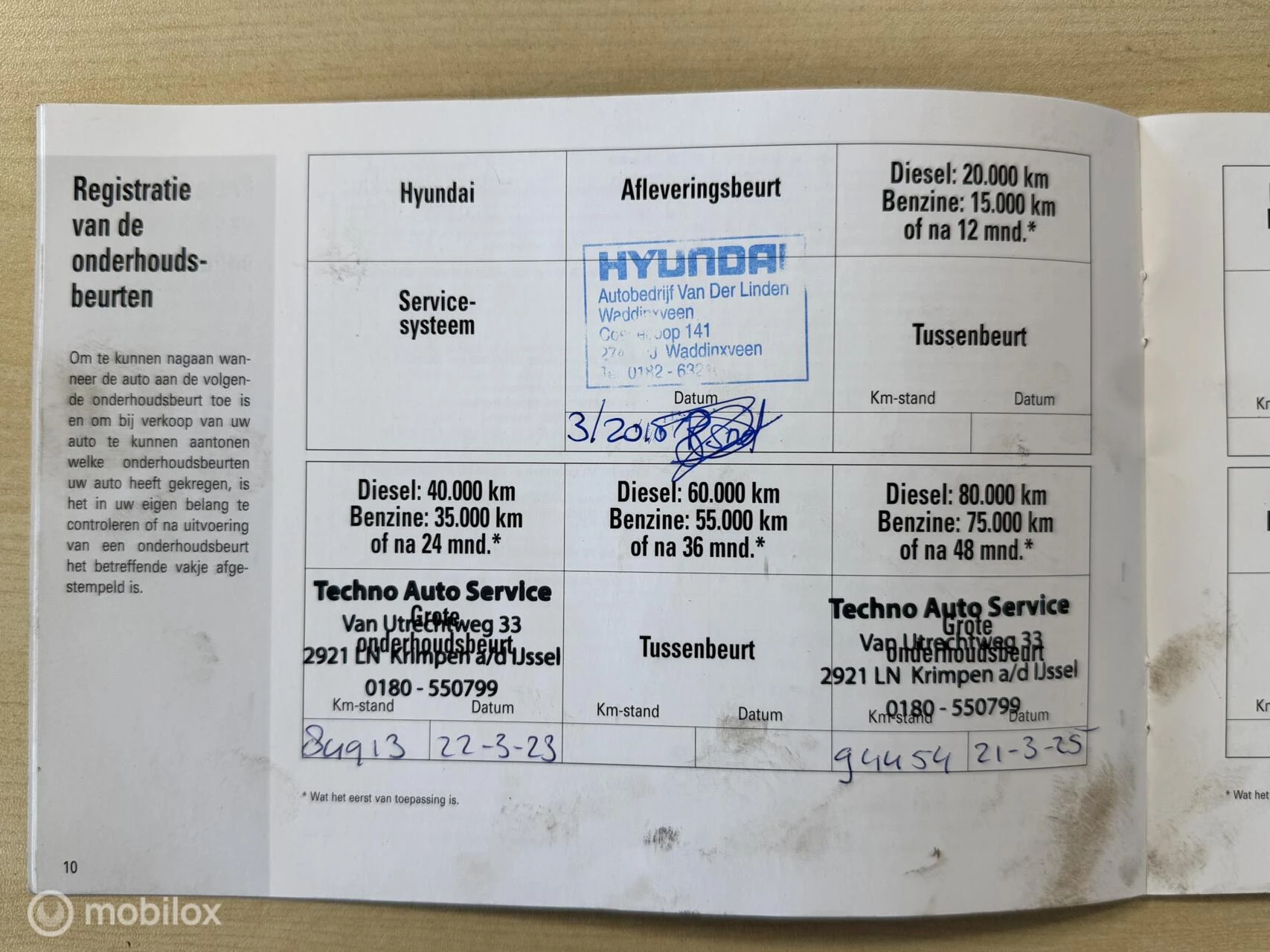 Hoofdafbeelding Hyundai i20