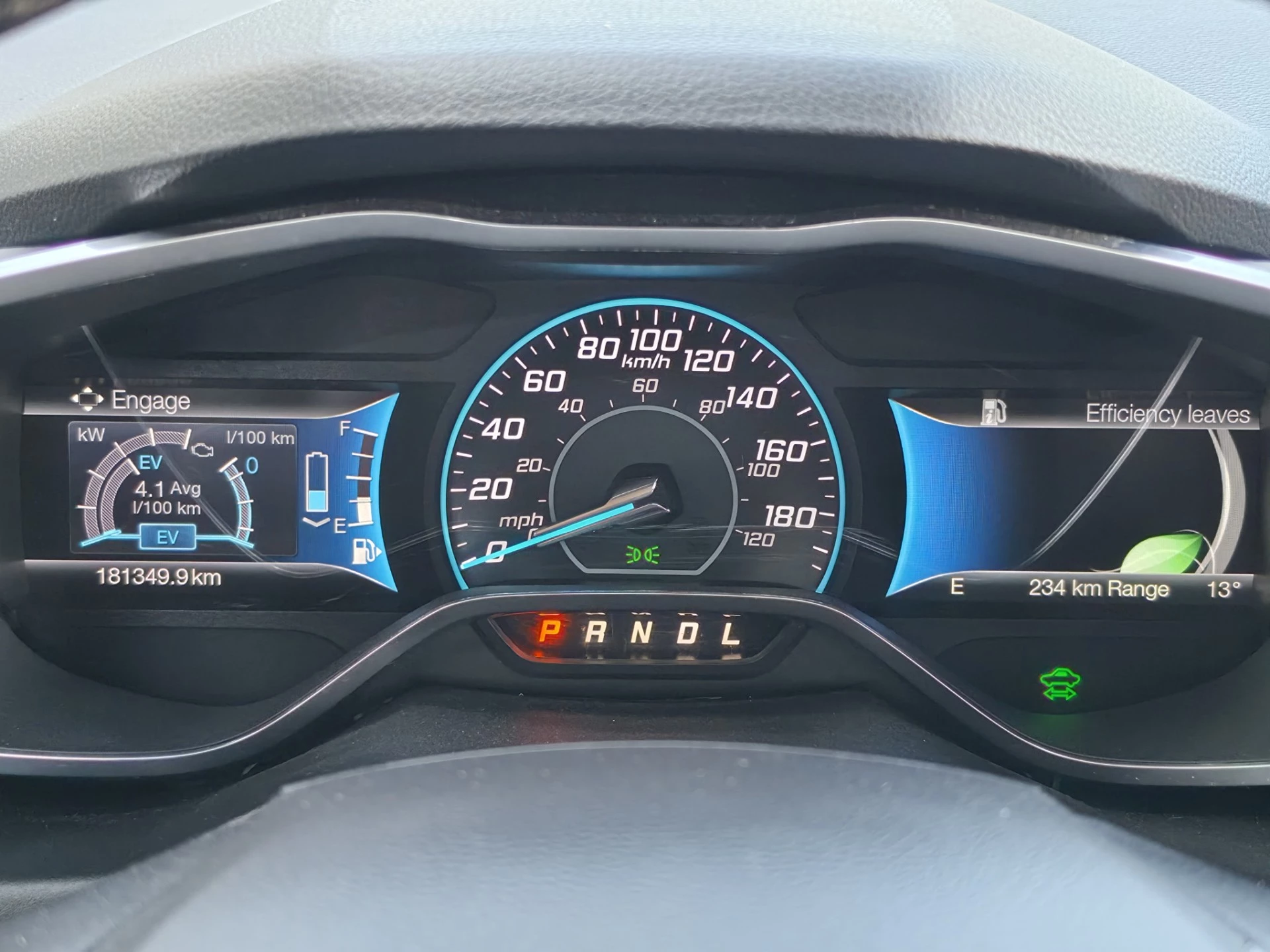 Hoofdafbeelding Ford C-MAX