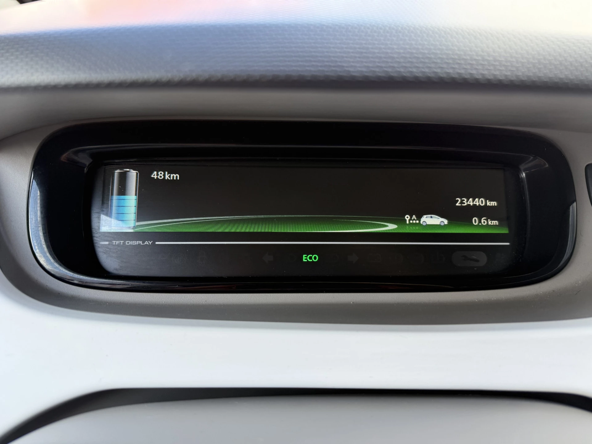 Hoofdafbeelding Renault ZOE