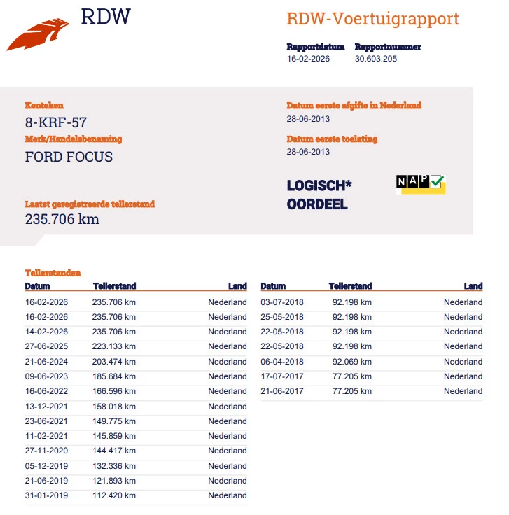 Hoofdafbeelding Ford Focus