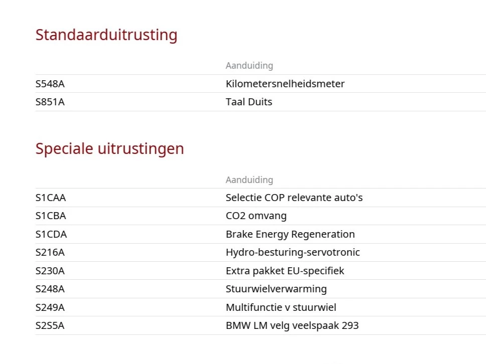 Hoofdafbeelding BMW Z4