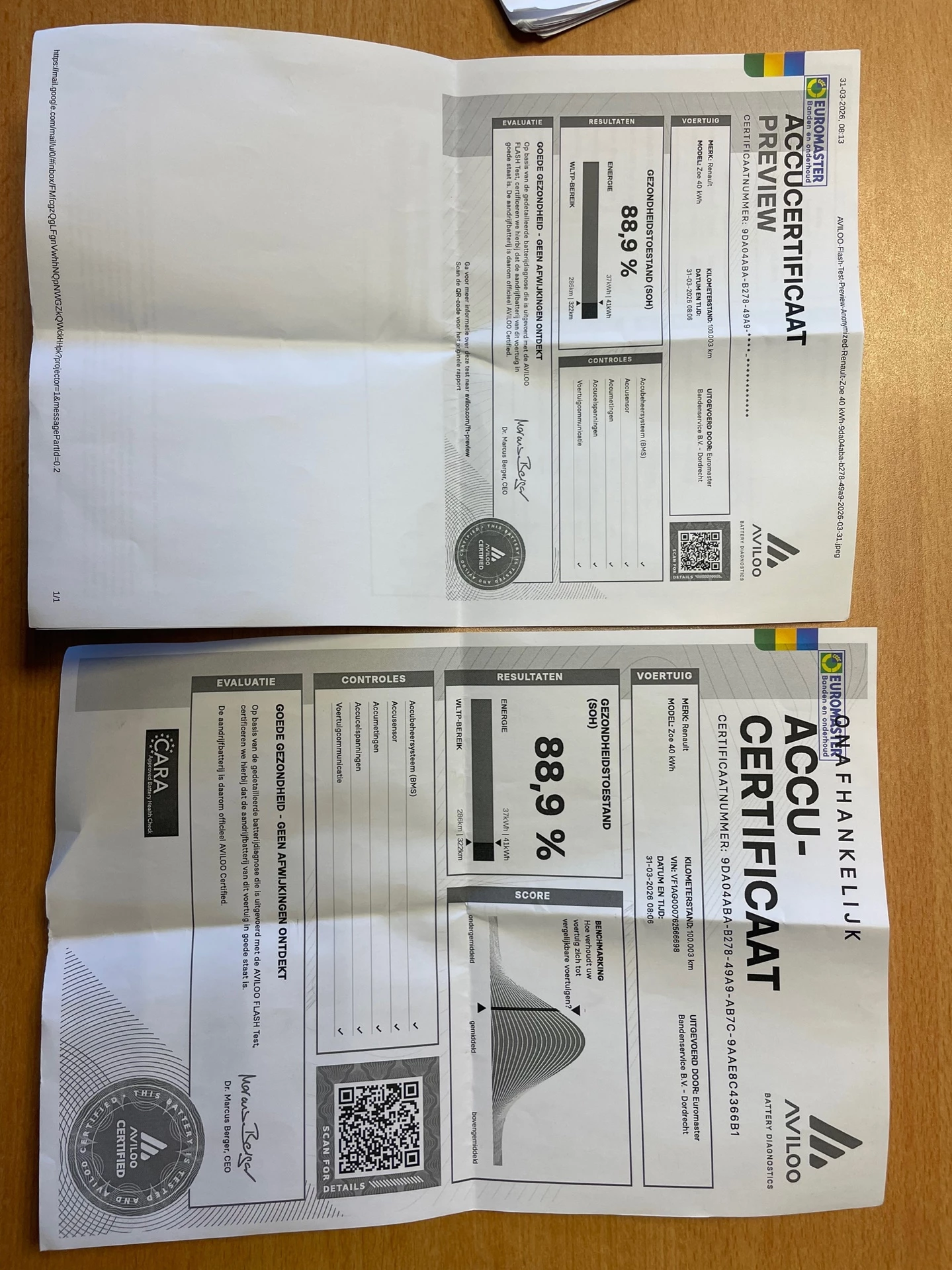 Hoofdafbeelding Renault ZOE