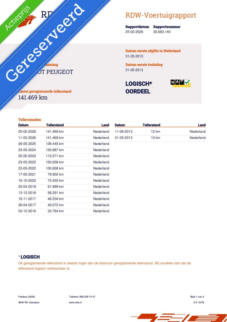 Hoofdafbeelding Peugeot 107