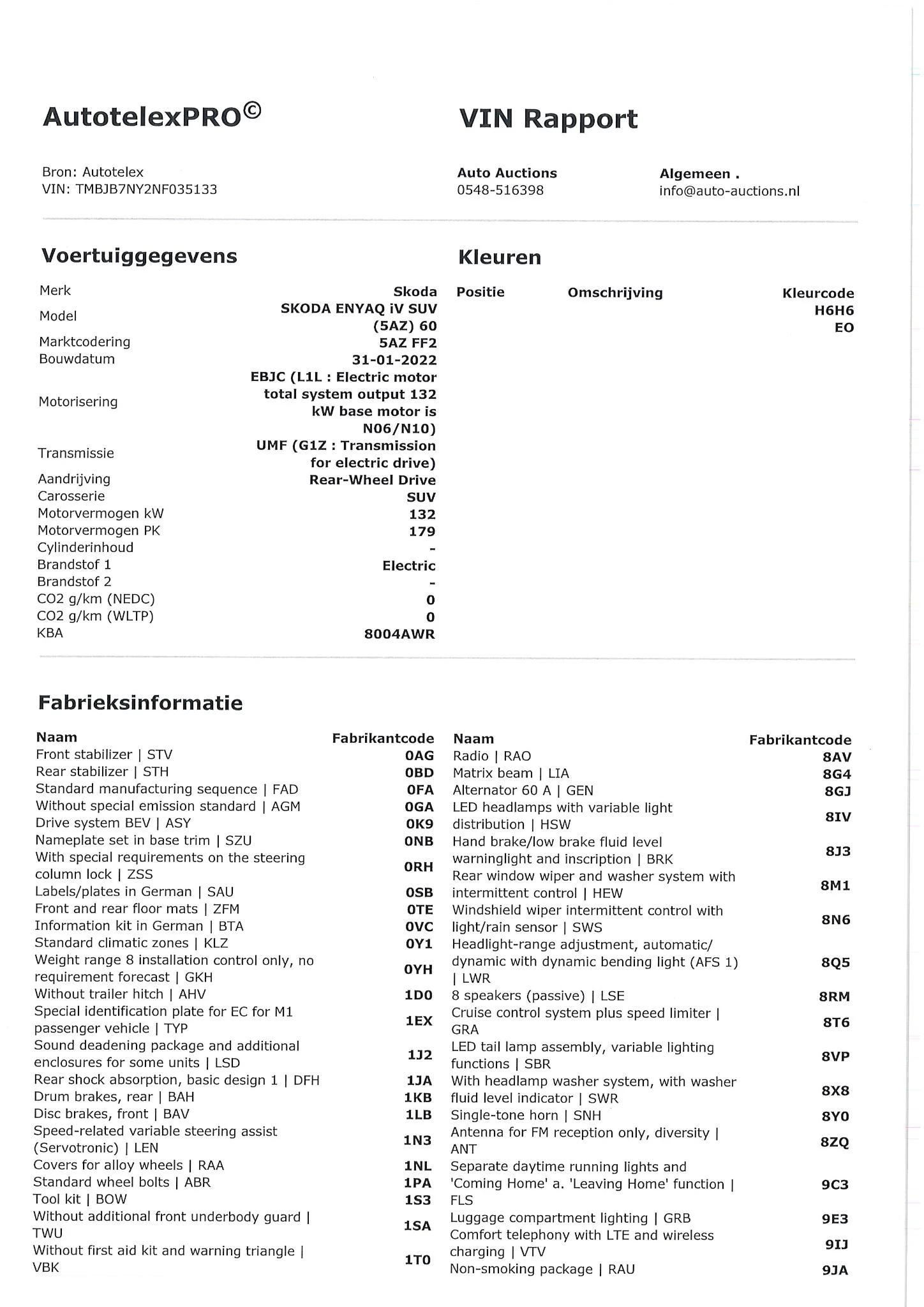 Hoofdafbeelding Škoda Enyaq iV