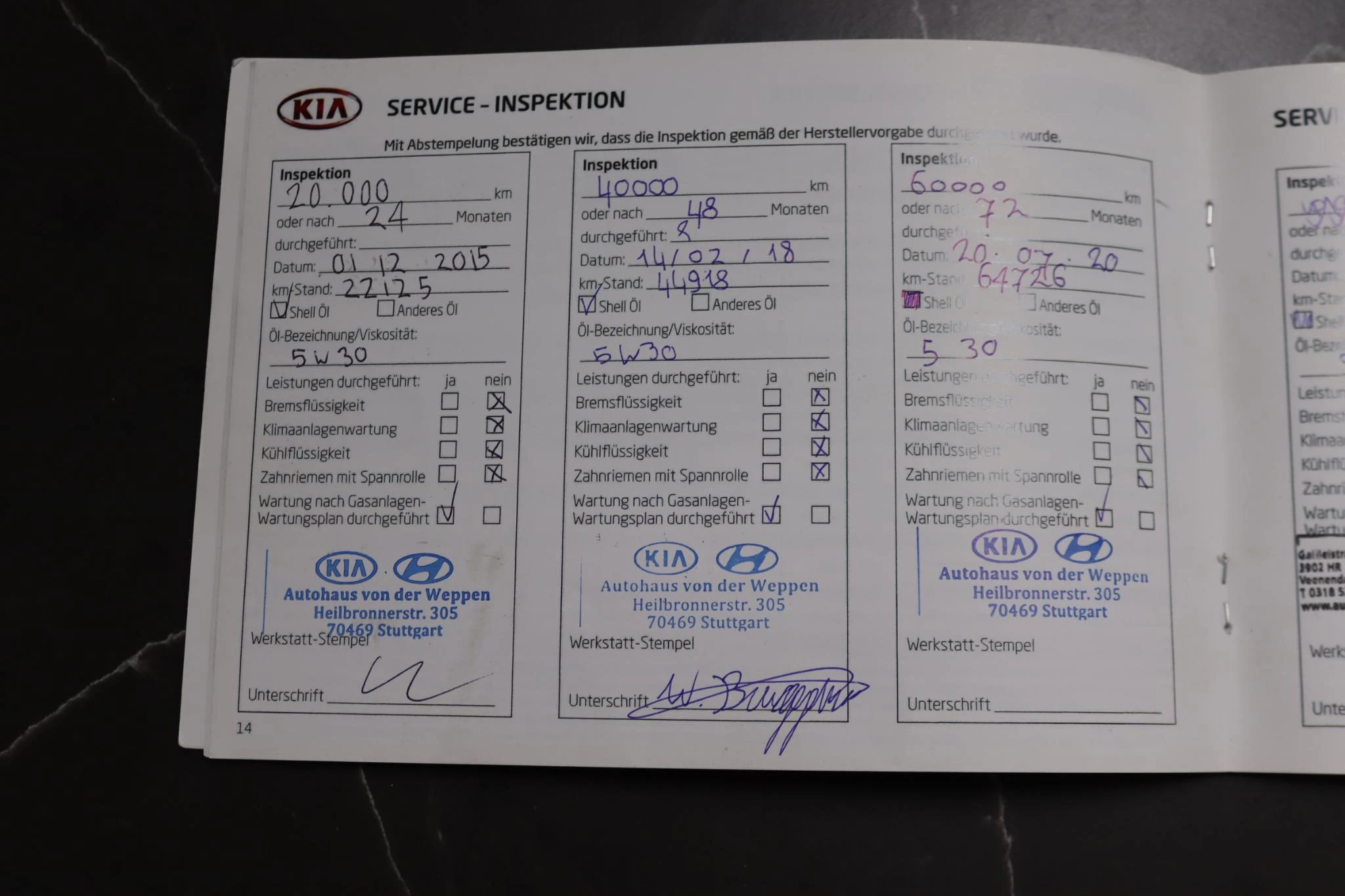 Hoofdafbeelding Kia Carens