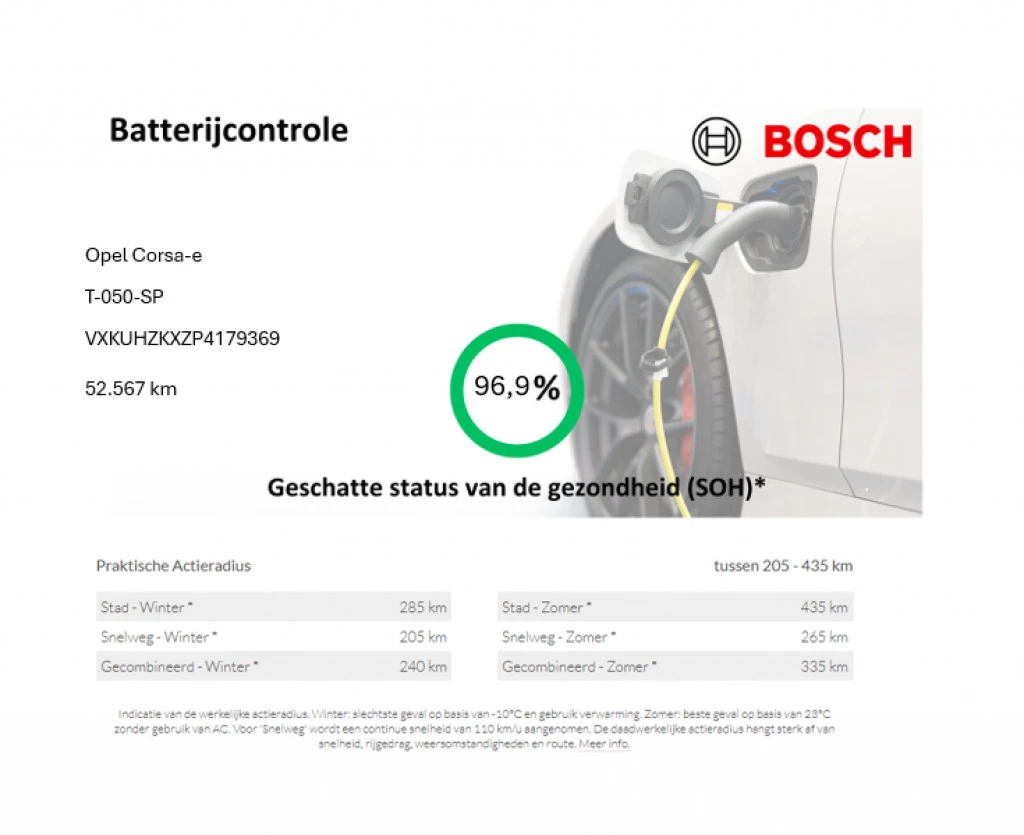 Hoofdafbeelding Opel Corsa-e