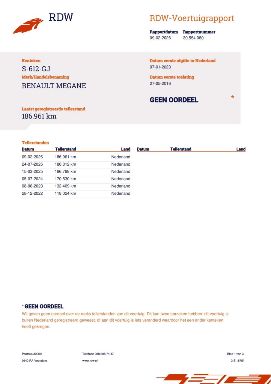 Hoofdafbeelding Renault Mégane