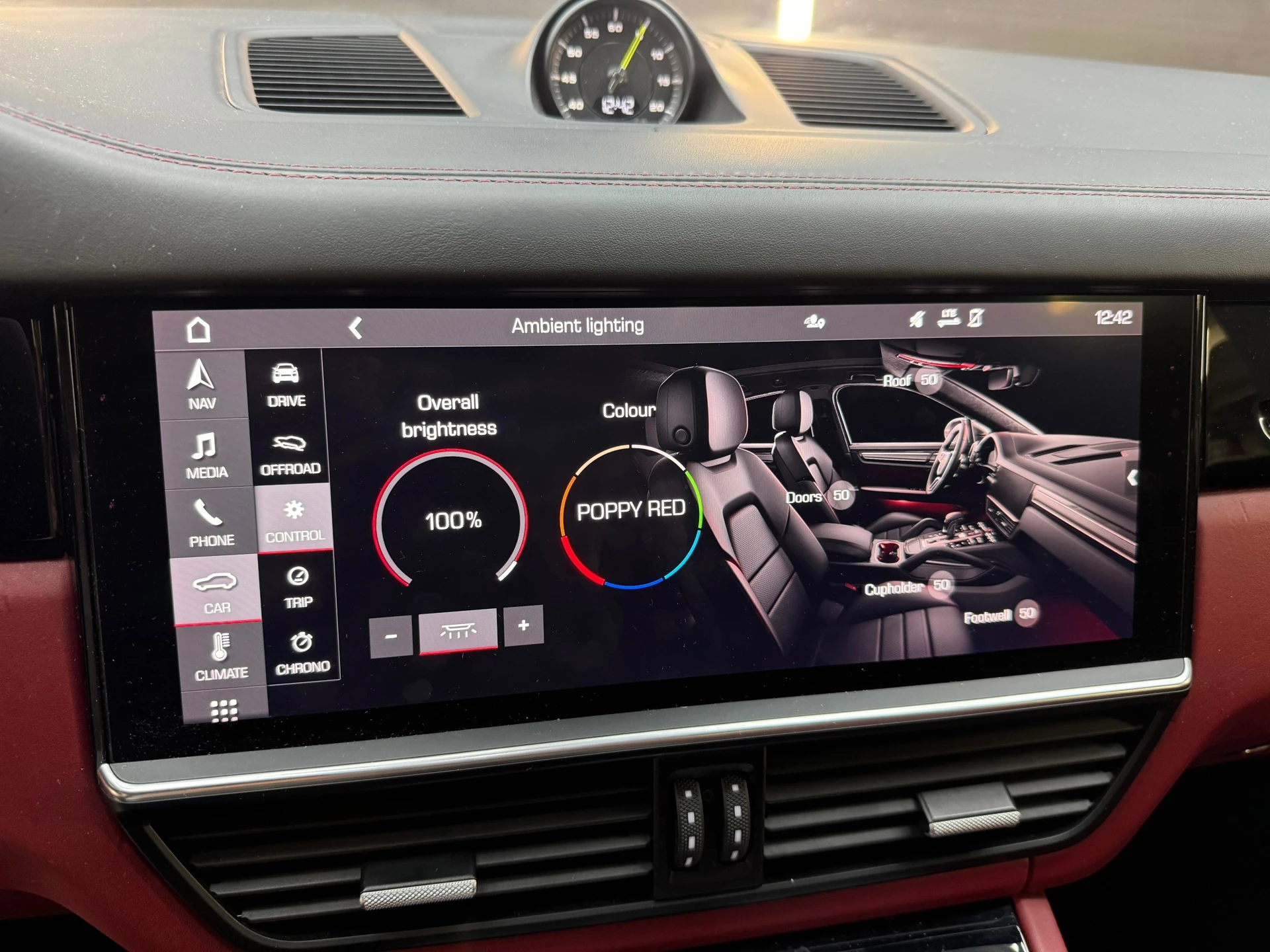 Hoofdafbeelding Porsche Cayenne