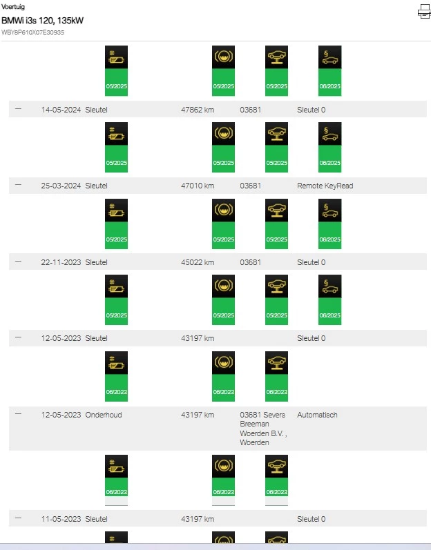 Hoofdafbeelding BMW i3