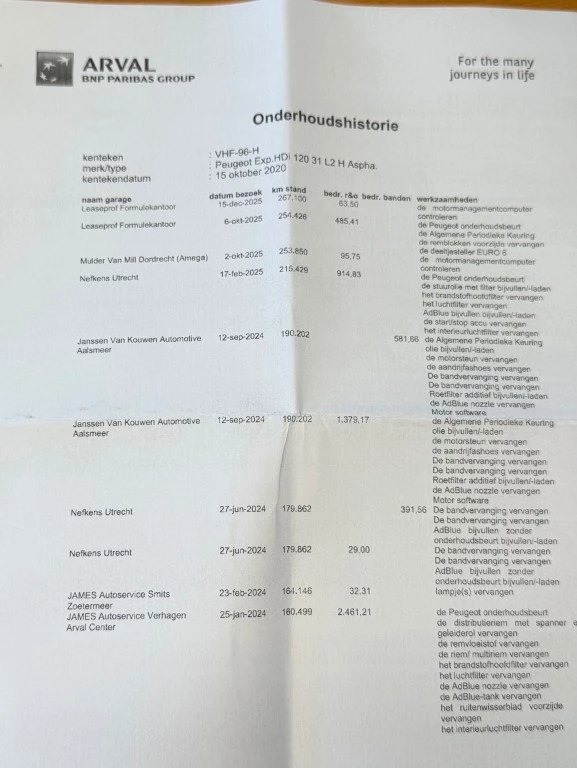 Hoofdafbeelding Peugeot Expert