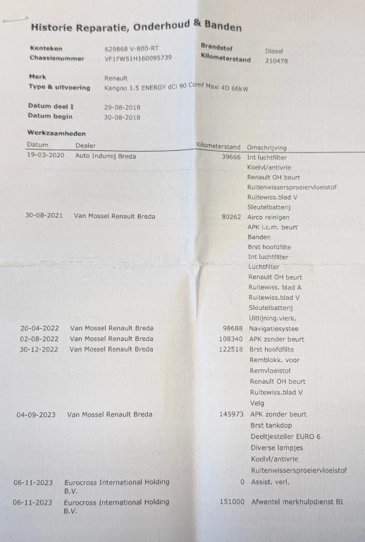 Hoofdafbeelding Renault Kangoo