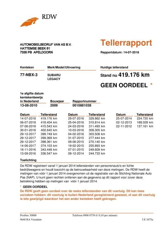 Hoofdafbeelding Subaru Outback