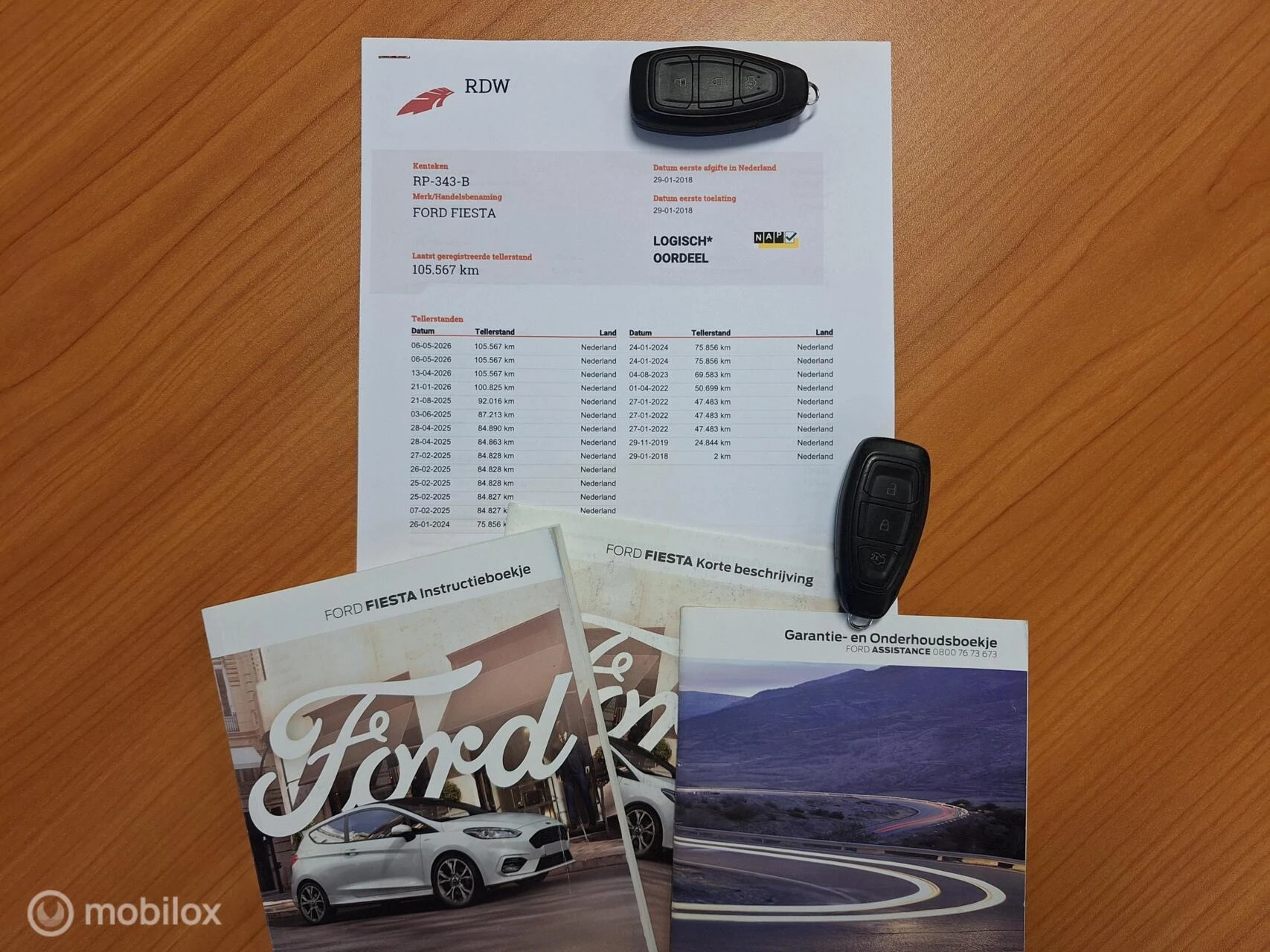 Hoofdafbeelding Ford Fiesta