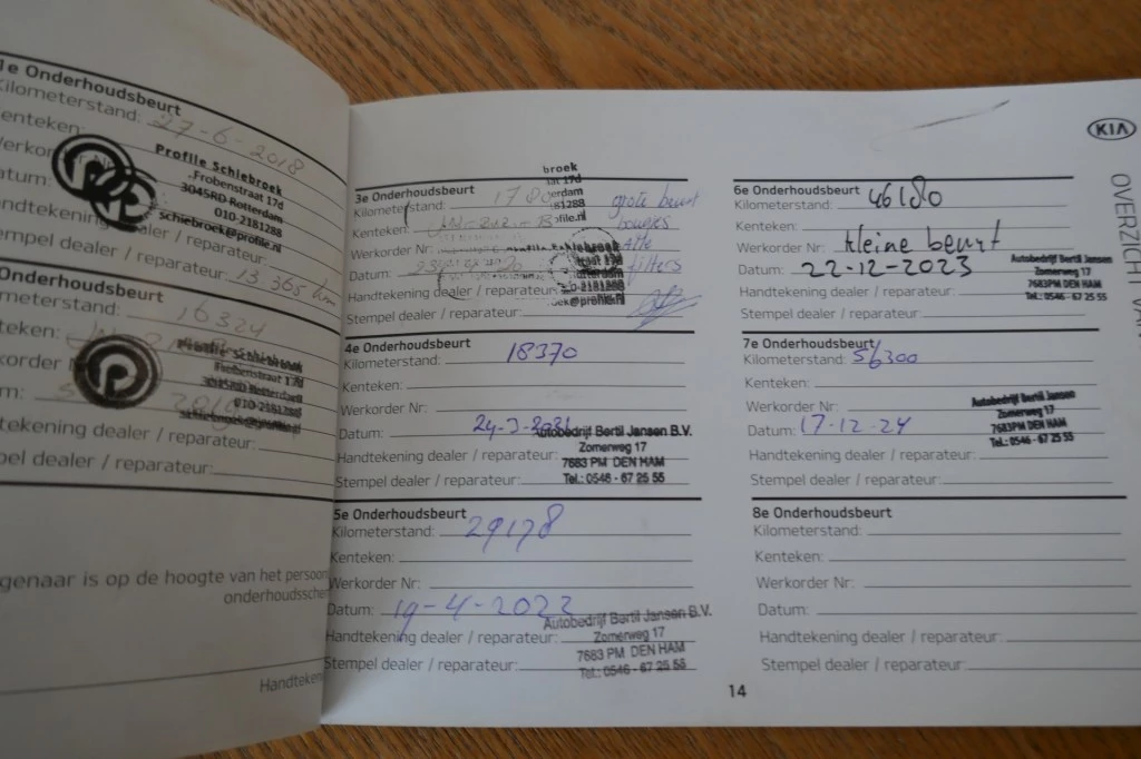 Hoofdafbeelding Kia Rio