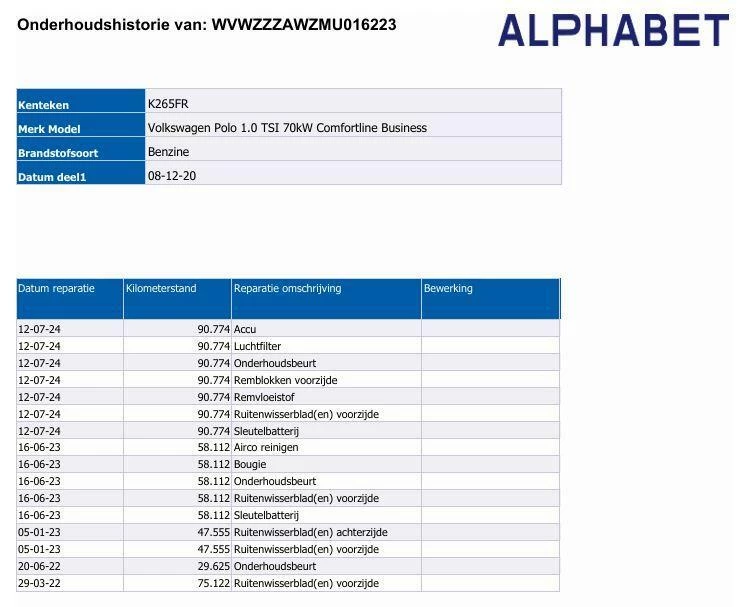 Hoofdafbeelding Volkswagen Polo