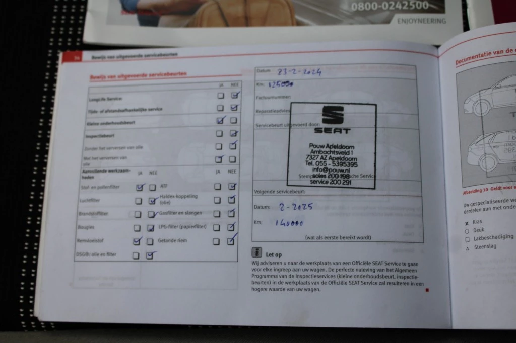 Hoofdafbeelding SEAT Mii