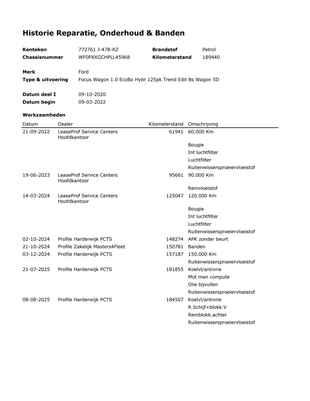 Hoofdafbeelding Ford Focus
