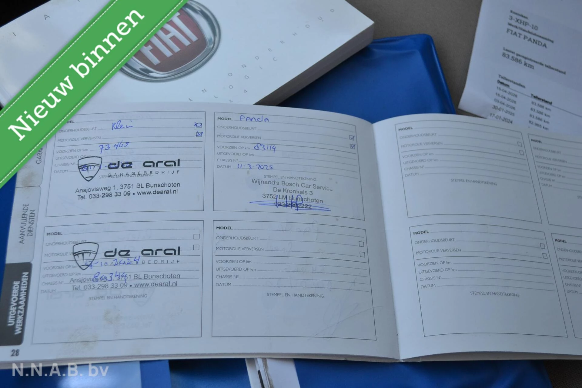 Hoofdafbeelding Fiat Panda