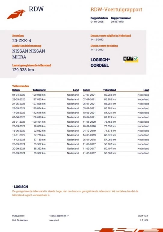 Hoofdafbeelding Nissan Micra