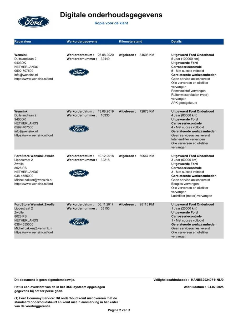 Hoofdafbeelding Ford Focus
