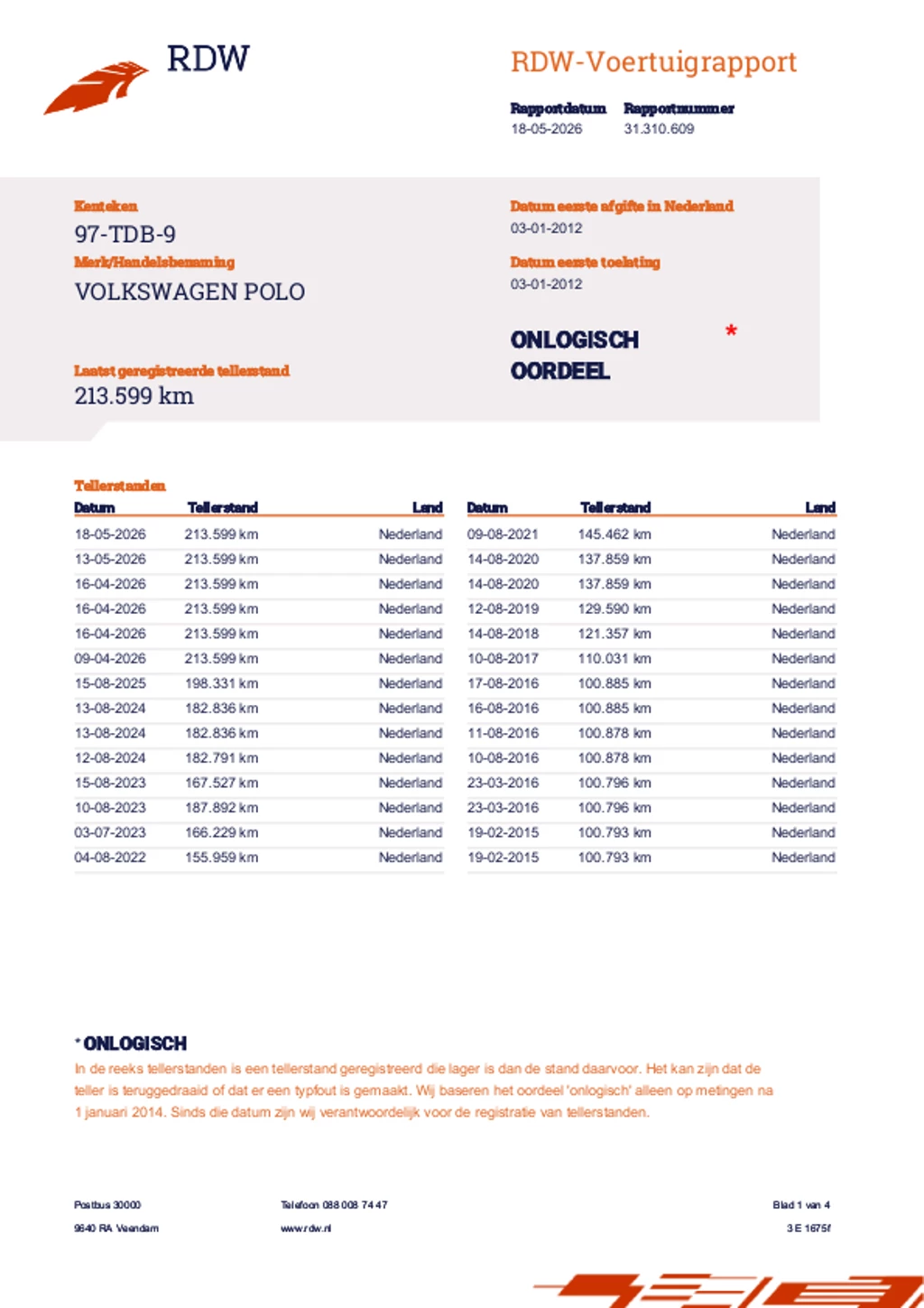 Hoofdafbeelding Volkswagen Polo