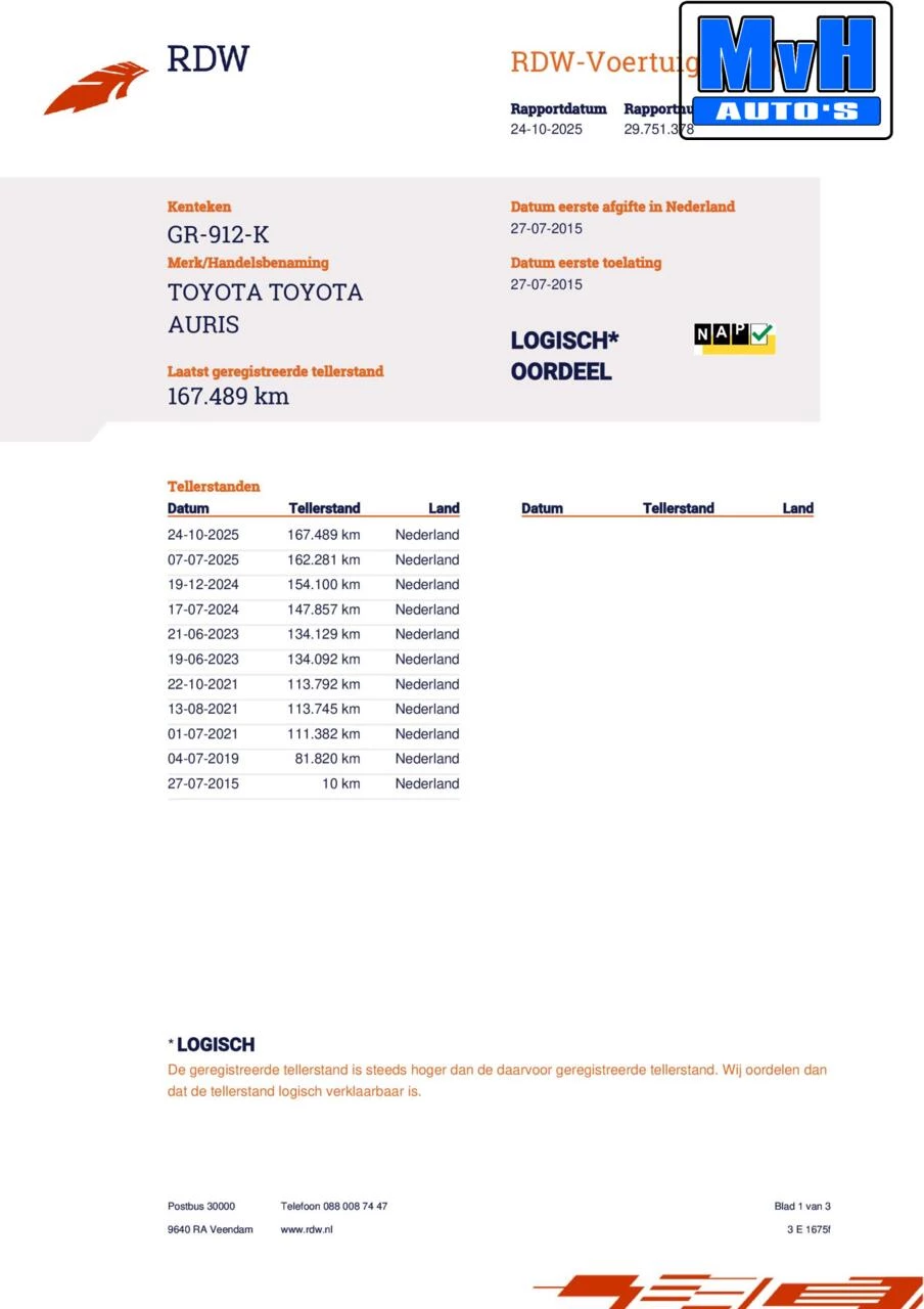 Hoofdafbeelding Toyota Auris