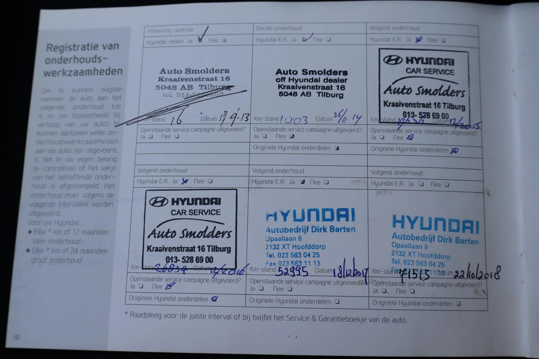 Hoofdafbeelding Hyundai ix20