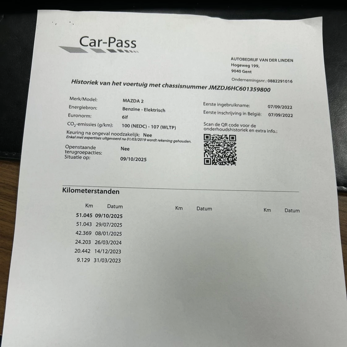Hoofdafbeelding Mazda 2