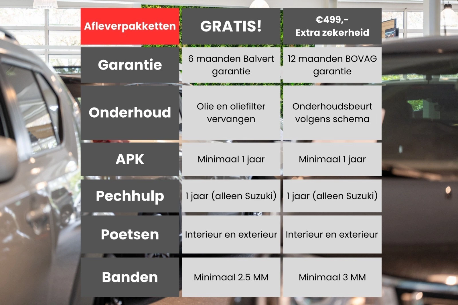 Hoofdafbeelding Škoda Scala