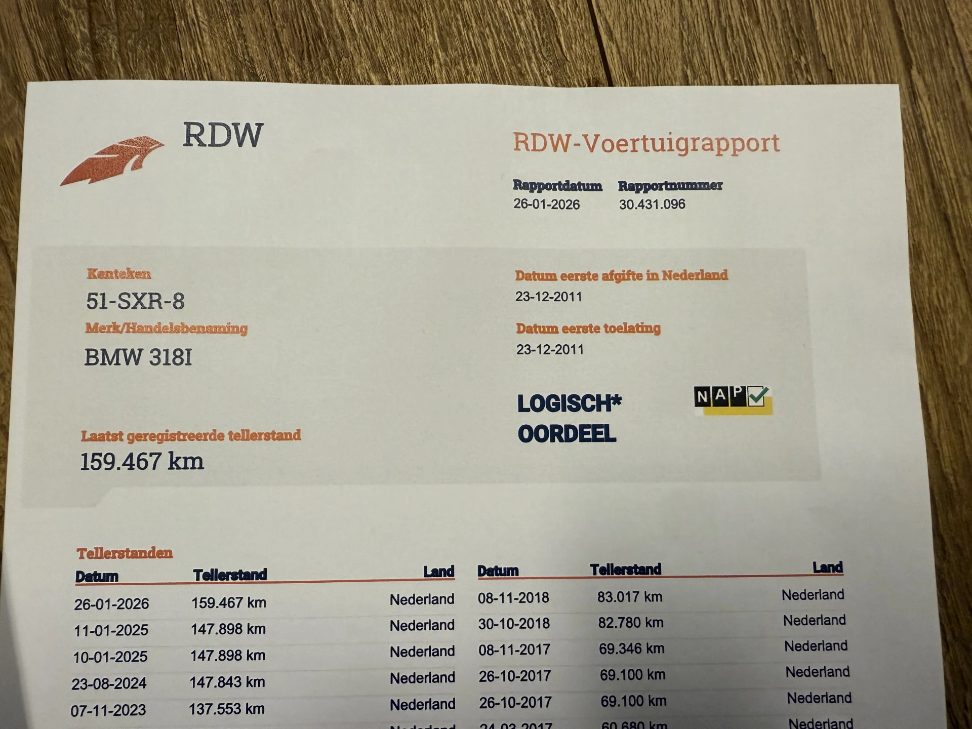 Hoofdafbeelding BMW 3 Serie