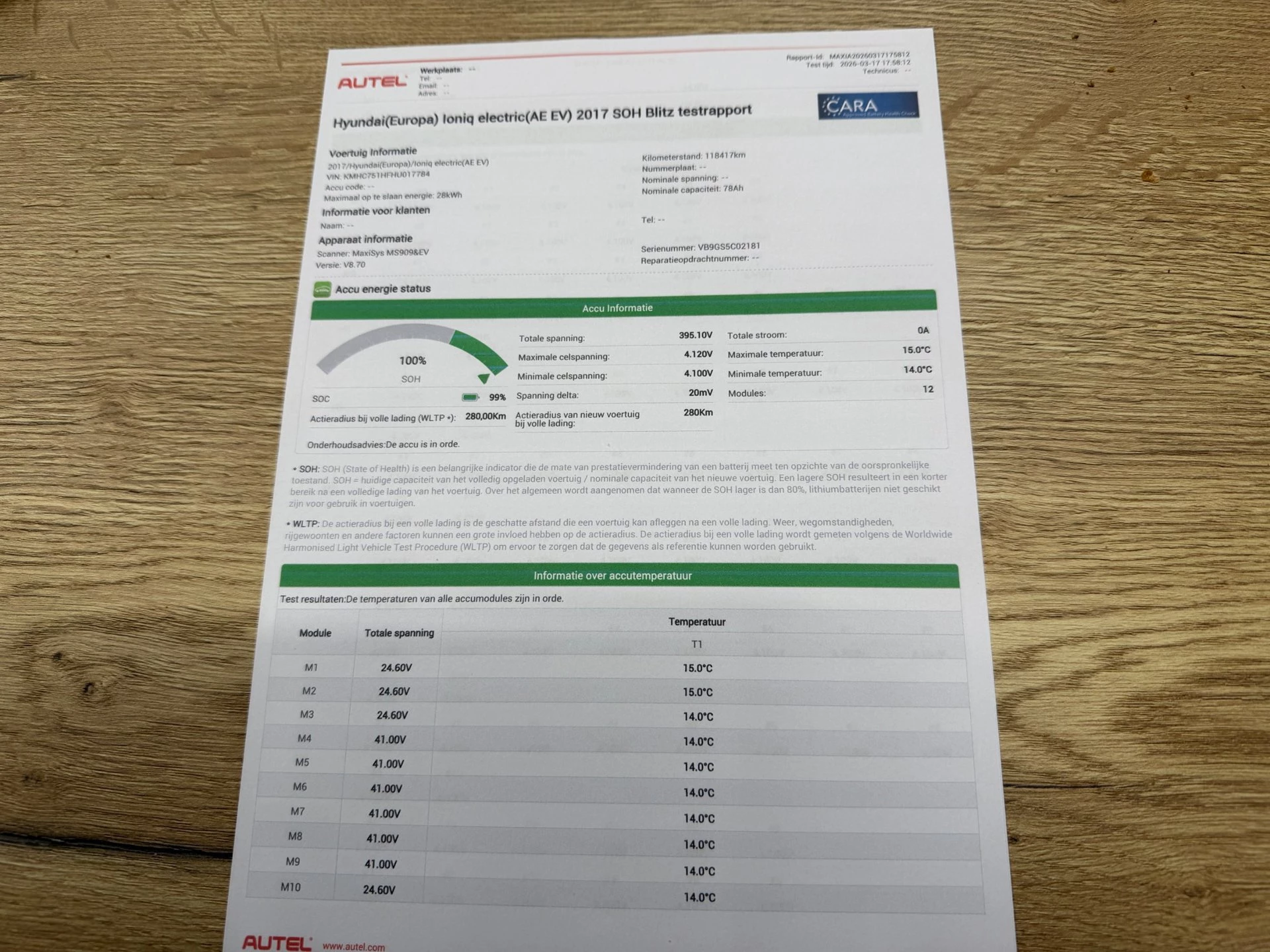 Hoofdafbeelding Hyundai IONIQ