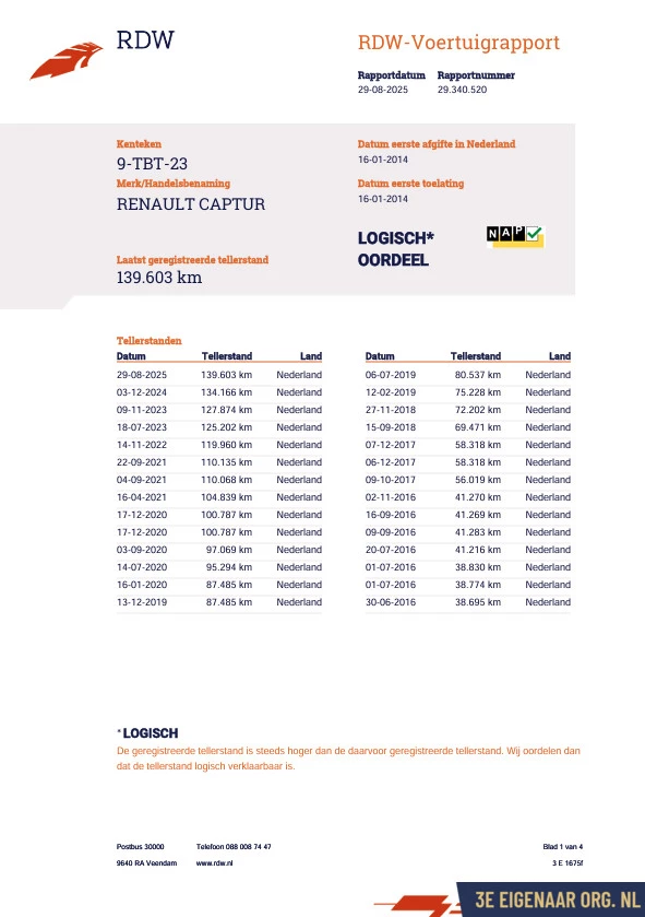 Hoofdafbeelding Renault Captur