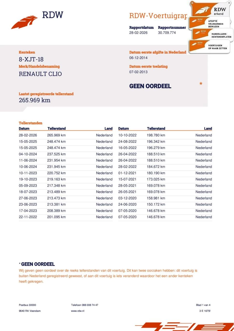 Hoofdafbeelding Renault Clio