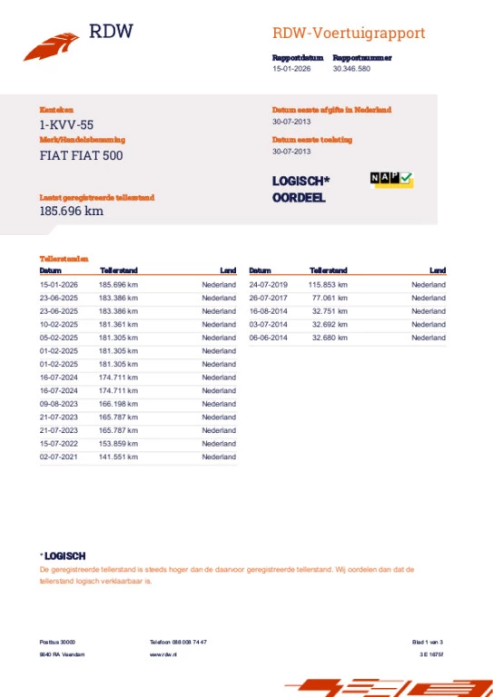 Hoofdafbeelding Fiat 500