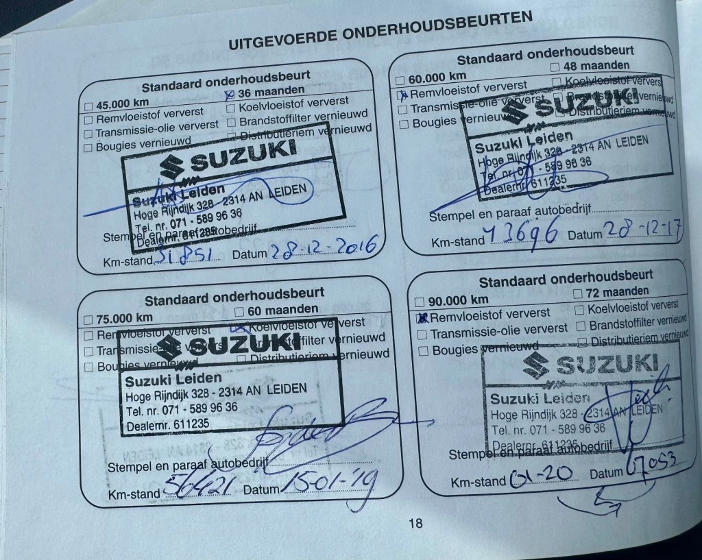 Hoofdafbeelding Suzuki Alto
