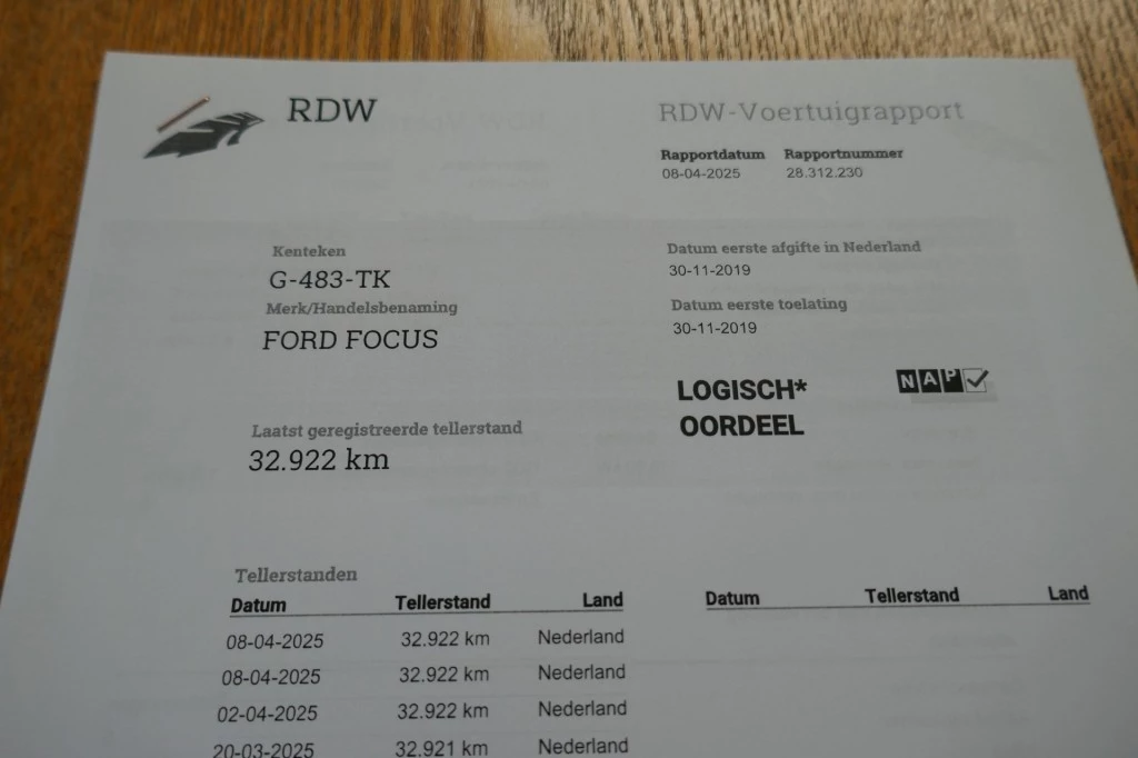 Hoofdafbeelding Ford Focus
