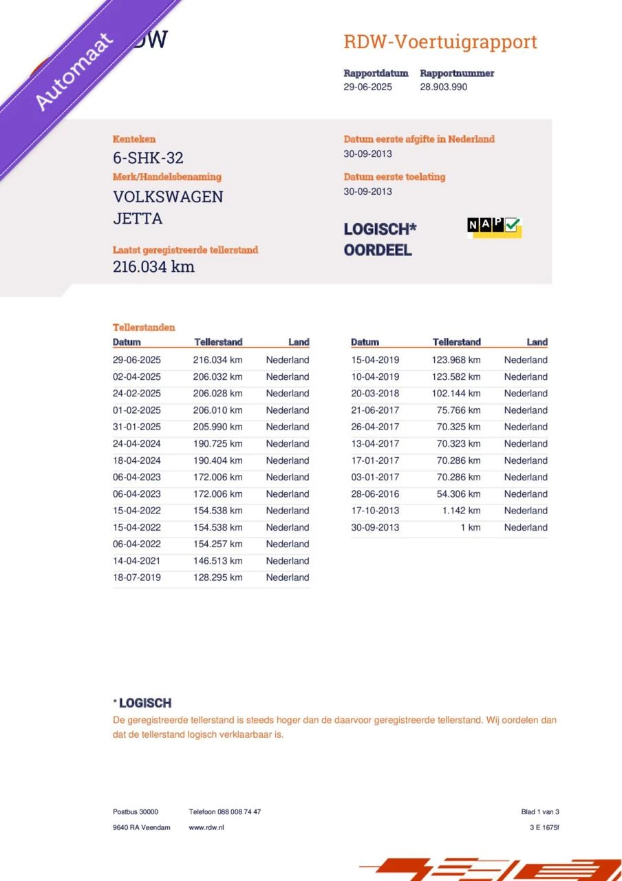 Hoofdafbeelding Volkswagen Jetta