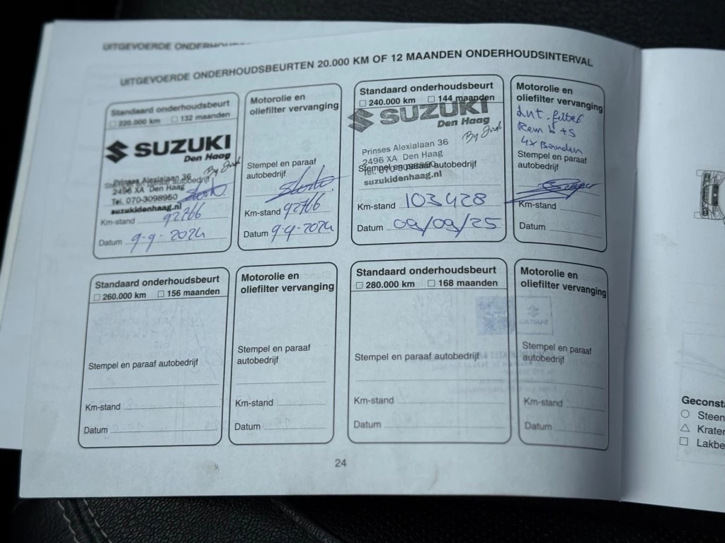 Hoofdafbeelding Suzuki S-Cross