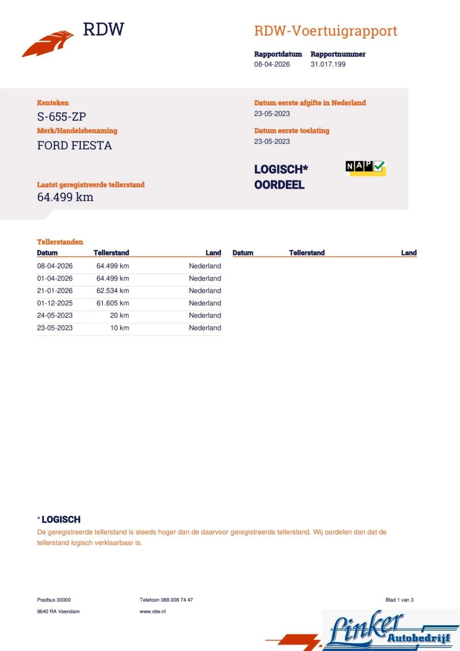 Hoofdafbeelding Ford Fiesta