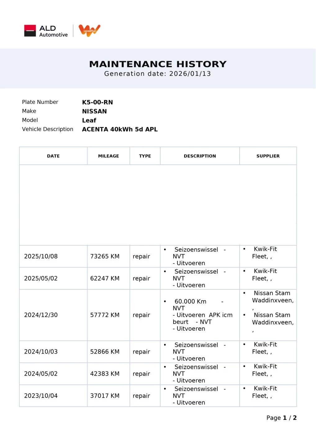 Hoofdafbeelding Nissan Leaf