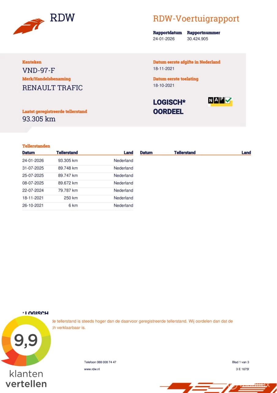 Hoofdafbeelding Renault Trafic