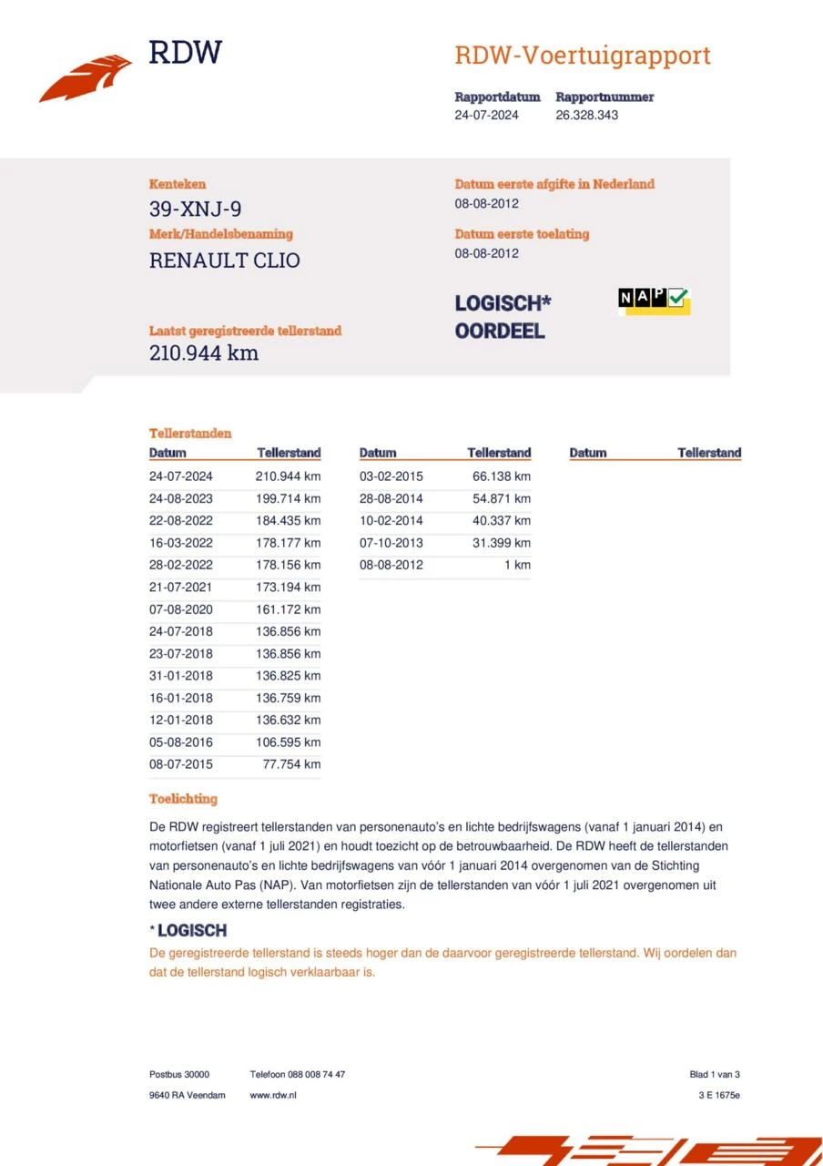 Hoofdafbeelding Renault Clio